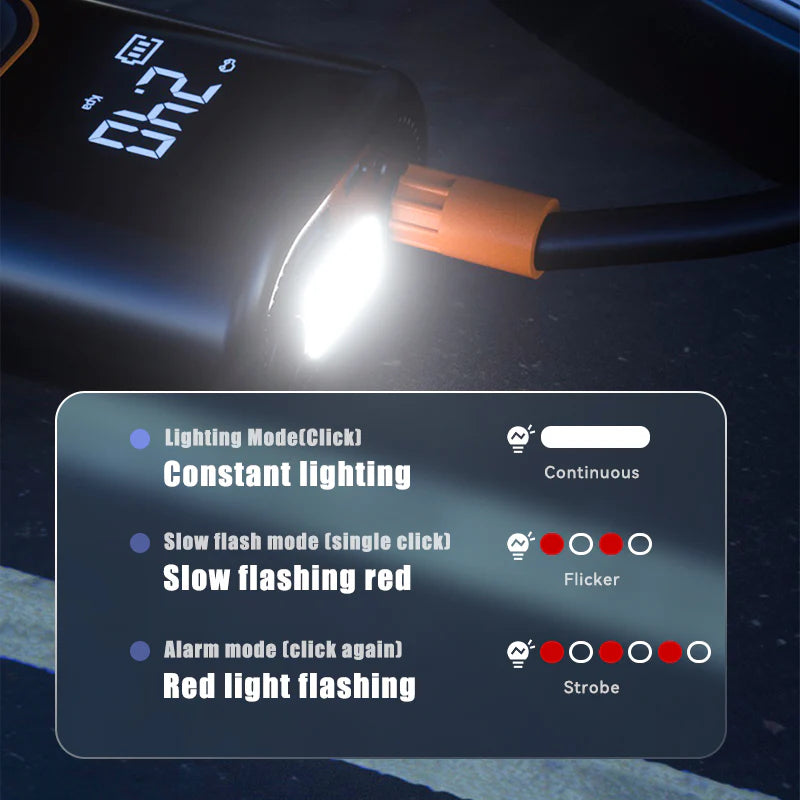 AirCore S1 – Inflador de neumáticos portátil inteligente | Inalámbrico + Cableado + Batería externa