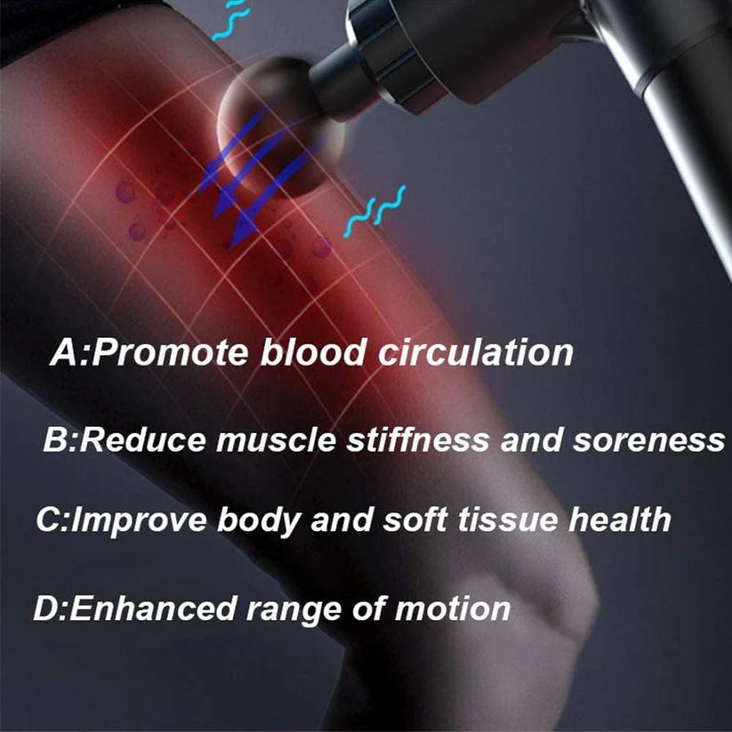 PulsePro 30 – Pistola de masaje de tejido profundo